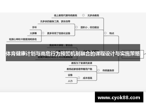 体育健康计划与高危行为预警机制融合的课程设计与实施策略