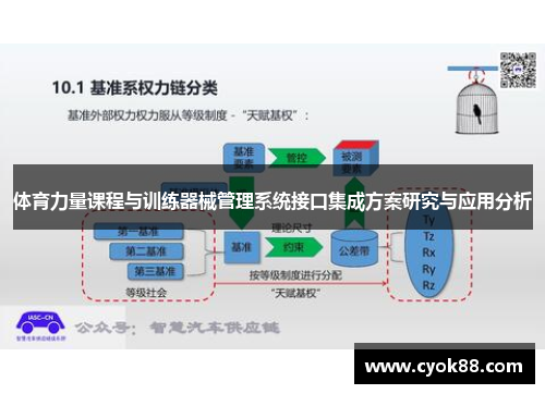 体育力量课程与训练器械管理系统接口集成方案研究与应用分析